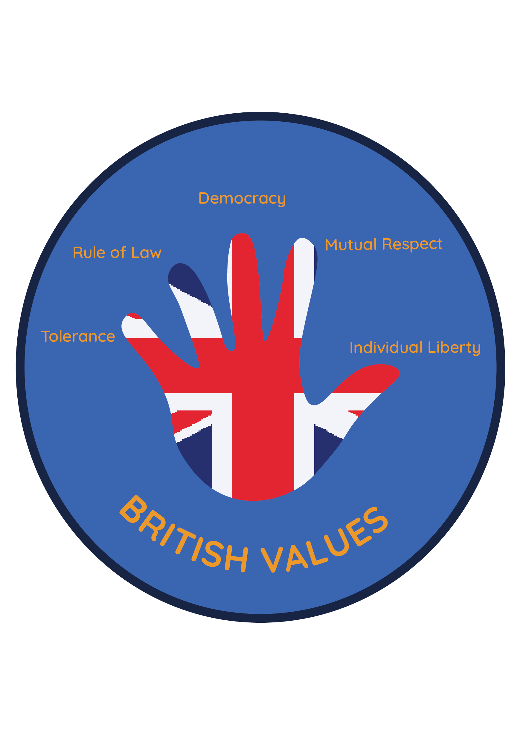SAH_BritishValues copy 3